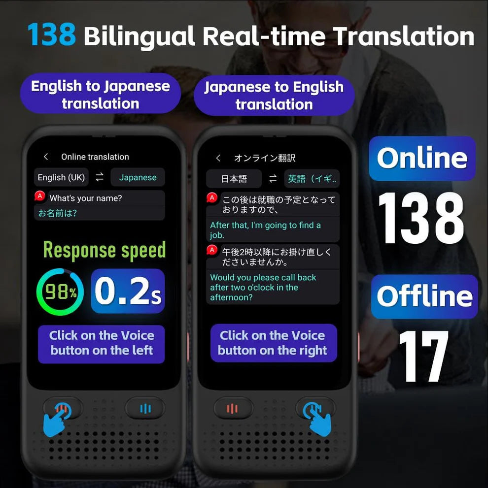 Ai Language Translator Device Ai Language Translator Device